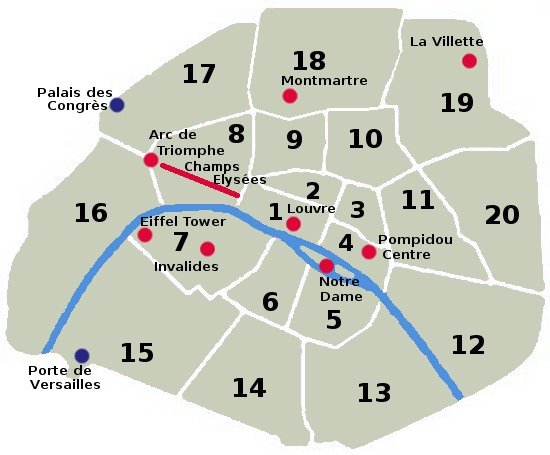 Districts or quarters of Paris